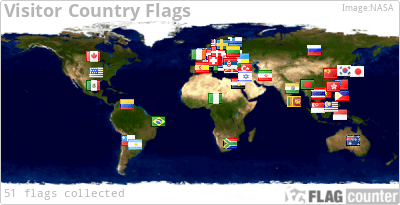 Visitor country flags!